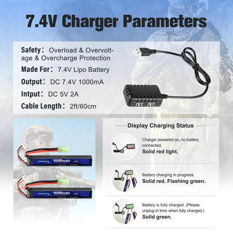 Go-To Airsoft LiPo Battery 7.4V 1500mAh 35C High Discharge Mini Tamiya Plug with USB charger and graphic details