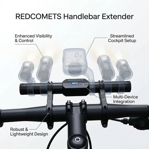 Beefy 800 Lumen USB Rechargeable Bike Headlight With 9.05 Inch Aluminum Handlebar Extender IPX65 Waterproof on bike