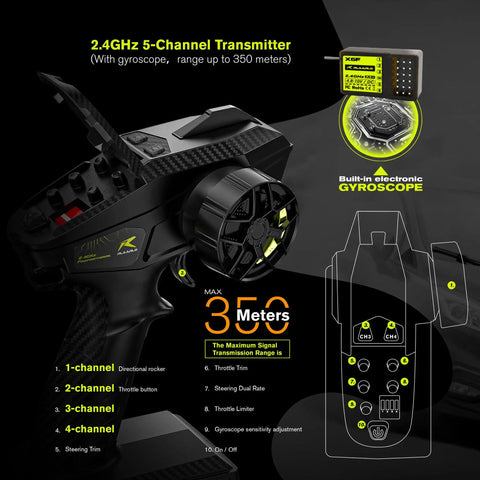 Close-up of RC car transmitter with built-in gyroscope, showing controls and range details, part of One Tenth Scale Brushless RC Car