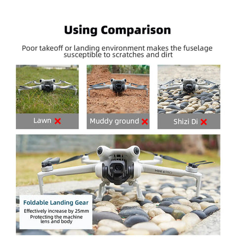 Comparison of Mini 4 Pro Foldable Sled Landing Gear Extension Kit performance on various surfaces.