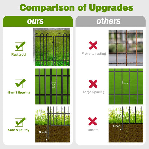 Comparison of upgrades of Easy Up No Dig Decorative Garden Fence Panels With Gate For Yard against competitors.
