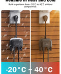 Outdoor Smart Plug IP44 with dual outlets showing weatherproof performance from -20°C to 40°C in snow and sun conditions.