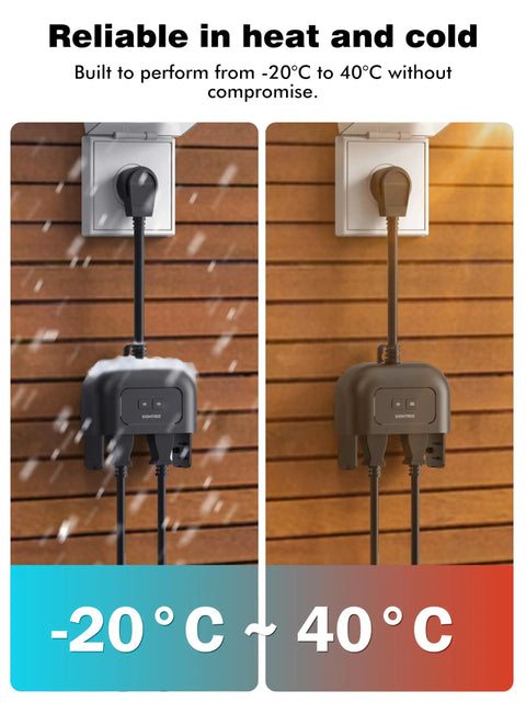Outdoor Smart Plug IP44 with dual outlets showing weatherproof performance from -20°C to 40°C in snow and sun conditions.