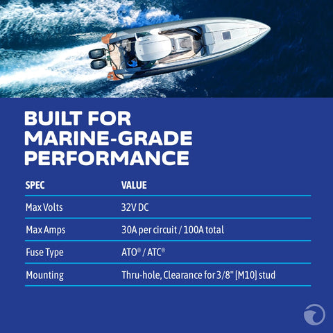 ST Blade Fuse Block Battery Terminal Mount 4 Way Kit features and marine boat usage details.