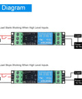 Diagram of One Channel 3V 3.3V Relay High Level Driver Module With Optocoupler Isolation Plug And Play 10A 250VAC And 10A 30VDC Load