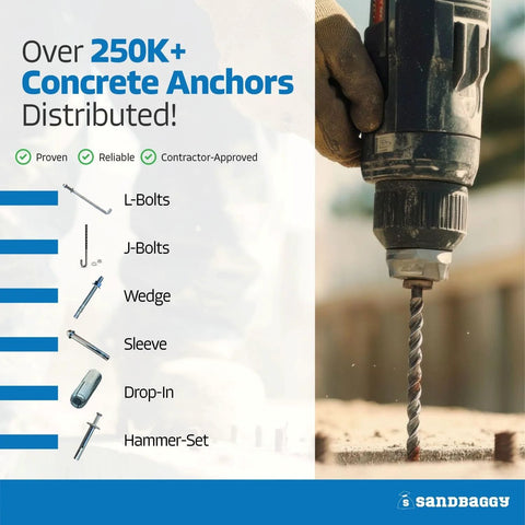 Infographic showing various concrete anchors with a worker drilling into concrete.