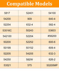Table showing compatible models for Replacement Blender Parts Kit With Blades Gasket Base Cap And 2 Rubber O Ring Sealing Rings For Most Blenders
