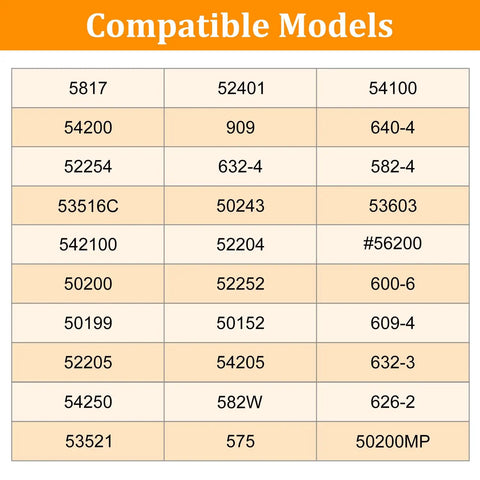 Table showing compatible models for Replacement Blender Parts Kit With Blades Gasket Base Cap And 2 Rubber O Ring Sealing Rings For Most Blenders