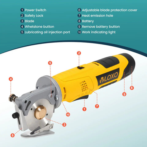 VlOXO Electric Rotary Fabric Cutter With Lightning Fast 2000Rpm Blade features labeled parts including blade, battery, and safety lock.