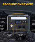 On The Go Portable Power Station 600W With 110W Solar Panel featuring ports and LCD screen for RV camping and home backup.