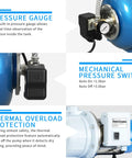 Powerful 1.5HP Shallow Well Pump With Pressure Tank showcasing pressure gauge, mechanical switch, and thermal overload protection.