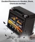 YTX14 BS ATV Battery With Beast Mode Power Maintenance Free Sealed AGM 14Ah 200 CCA with durability illustration