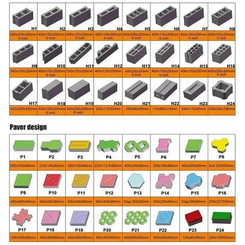 Different concrete block designs and dimensions for the Heavy Duty Concrete Block Making Machine For Industrial Brick Production Built Tough To Crank Out Construction Grade Blocks All Day Top Tier Reliability For No Fuss Workspace Or Jobsite Setup.