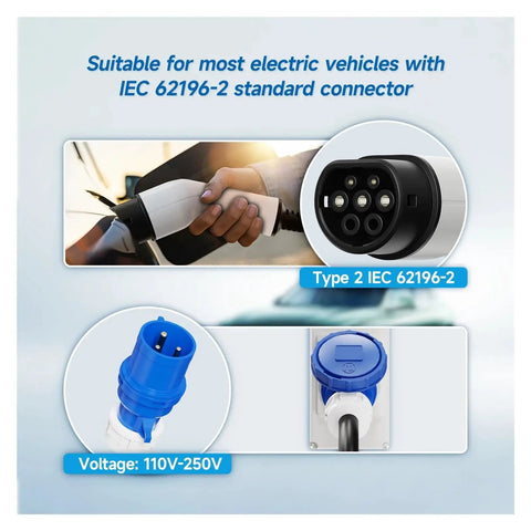 No Hassle Plug And Play Heavy Duty Portable Electric Vehicle Charger With Type Two Cable And J1772 Adapter 32 Amps 7 Kw Cee Plug IP67 Waterproof EV Charging Station Weekender Ready showing Type 2 connector and voltage details.