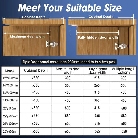 Size guide for 14 Inch Pocket Door Sliding Hardware Kit Two Pack for Cabinets and Recessed Doors With Retractable Rebounder