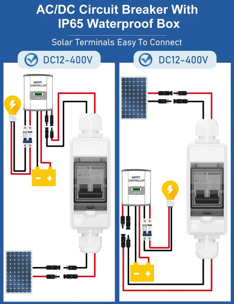 AC/DC Circuit Breaker With IP65 Waterproof Box showing solar terminals for Tough As Nails Outdoor DC Circuit Breaker 15 Amp Two Pole 12V To 500V AC DC Disconnect Switch Box.
