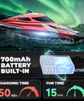 12 Inch Remote Control Boat For Pools And Lakes Dope 25 KPH Speed RC Boat For Kids And Adults With Waterproof Hull 700mAh Battery TX126 Red showcased on water with battery details.