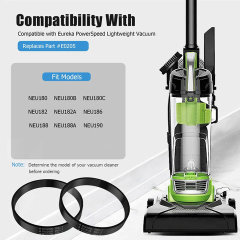 Durable E0205 Replacement Vacuum Belt For PowerSpeed Lightweight Vacuums 2 Pack Easy Install Fits NEU Series models shown.
