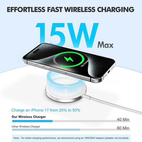 iPhone on 3 Pack Magnetic Wireless Chargers Set Qi2 Fast Charging Pads For IPhone 17 16 15 14 13 12 Pro Max Galaxy S26 S25 Pixel 10 AirPods Slim Portable For Desk Bedside Travel White