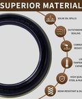 Close-up of 2 Piece Rear Axle Wheel Bearing Seal showcasing material quality for Ford F-Series trucks and Transit models.