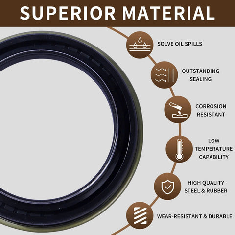 Close-up of 2 Piece Rear Axle Wheel Bearing Seal showcasing material quality for Ford F-Series trucks and Transit models.