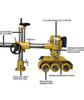 Rugged Three Roll Power Feeder 1 Horsepower 230V Three Phase Electric Workhorse showing durable motor and adjustable support columns.