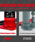 Comparison of 10 Ton Bottle Hydraulic Jack With 20,000 Lbs Capacity And Adjustable Screw Top Extension, red with overload protection.
