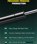 Beefy 17 Inch Gas Struts Lift Supports for Camper Shells with precision steel piston and cylinder, features highlighted.