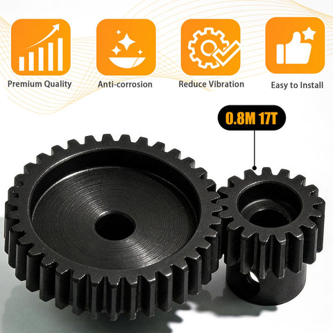 Three Pack Pinion Gear Sets In Zero Point Eight M Module With Seventeen Teeth And Five Millimeter Bore For One Eighth And One Tenth Scale RC Cars Monster Trucks And Buggies, Hardened Steel, Durable, Fits Traxxas Arrma Losi Axial HSP Redcat Tamiya