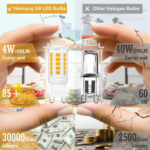 Comparison of a 12 Pack G9 LED Bulbs 4000K Natural Daylight 4W vs 40W Halogen with lifespan and energy details