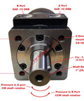 Hydraulic High Torque Orbital Motor 2 Bolt SAE A Flange 500cc front view with labeled ports and dimensions