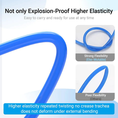 Blue 12mm OD 8mm ID Polyurethane Air Hose Tubing showing strong flexibility and elasticity in twisting motion.