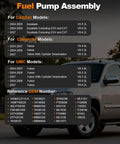 Chart showing compatible models for Electric Fuel Pump Assembly For Gas V8 Engines, featuring Cadillac, Chevrolet, GMC vehicles from 2004-2007.