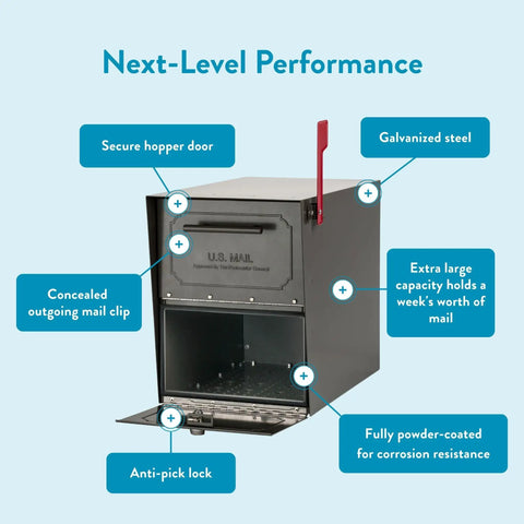 Oasis Classic Locking Post Mount Mailbox Built Tough With Heavy Duty Galvanized Steel Exterior Weatherproof Seal, open view.