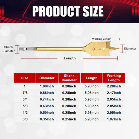 Flat Wood Spade Drill Bit Set Six Piece Paddle Bits From Three Eighths Inch To One Inch For Wood And Fiberglass size chart