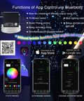 Dual Port Fiber Optic Light Kit For Cars And Homes With RGBW Sound Activated Heads, app control features displayed on screens