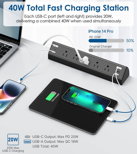 Desk Clamp Power Strip With USB C 40W Fast Charging 4 PD 20W Ports Edge Mount Surge Protector 5 Outlets with charging devices