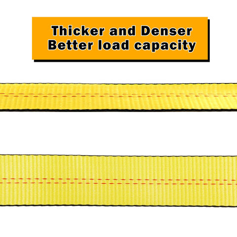 Heavy Duty Lift Sling Straps 10 Ft By 2 In Web Slings With 15,000 Lb Basket Capacity 2 Pack Tree Saver Recovery Winch Strap Yellow close-up