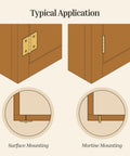 Typical application of Antique Brass Butt Hinges For Cabinet Doors And Wooden Boxes 1.5 Inch Square in surface and mortise mounting.