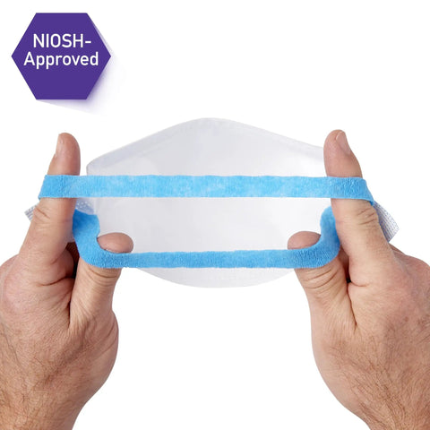 Hands holding N95 Pouch Respirator With 2 Blue Headbands, NIOSH Approved, Made In USA, Regular Size, white, 95 Percent Filtration
