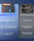 Diagram comparing Sleek Compact 8kw Tankless Electric Water Heater Pumping Hot Water On Demand with traditional heating elements.