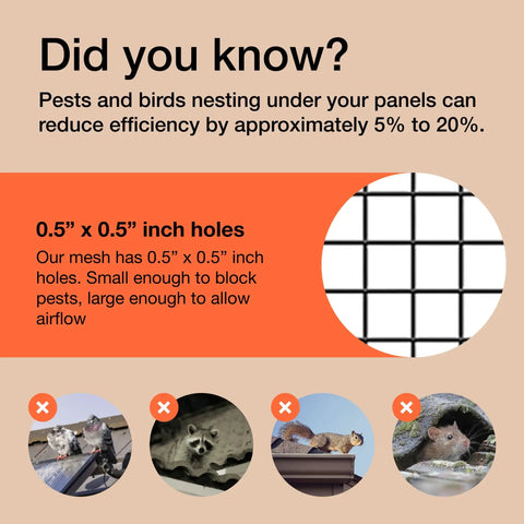 Diagram highlighting the impact of pests on solar panel efficiency with close-up of mesh, part of Solar Panel Squirrel Guard Mesh for Backyard Protection PVC Coated Galvanized Steel Barrier Netting 6 Inch By 50 Foot Black Bird And Critter Barrier Easy Install Under Fence Keeps Panels Clean And Pest Free.