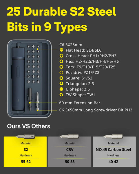 Workhorse Cordless Electric Screwdriver Kit With One Quarter Inch Hex Bits 25 Piece S2 Steel Set Magnetic Lid Case schematic