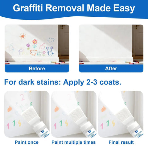 Before and after images showing 2 In 1 Wall Repair Kit With White Paint For Walls And Drywall Patch Quick Fix For Holes Cracks Dents And Stains All In One Filler With Simple 3 Step Sand And Smooth Finish No Fuss Crack Resistant Patch Kit results, with graffiti removal and application process.