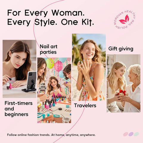 Diverse usage scenarios of All-In-One Poly Gel Nail Kit For Beginners with UV Lamp And Slip Solution shown for home or travel.