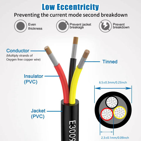 Diagram of Three Core 16 Gauge Extension Wire 20 Feet Black With Red Yellow Conductors Go-To Power Cable wiring setup
