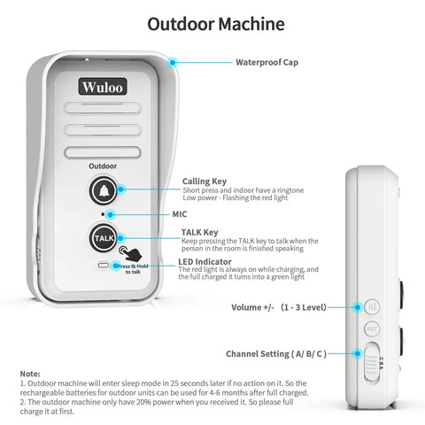 Smart Wireless Doorbell Chime For Home With Easy Setup, Expandable Intercom System That Works Indoor Or Outdoor, Weatherproof Receiver And Transmitter, No Wiring Required, Plug In Or Mount On Wall, Great Front Door Security And Convenience, showing front and side view of device with buttons and features labeled.