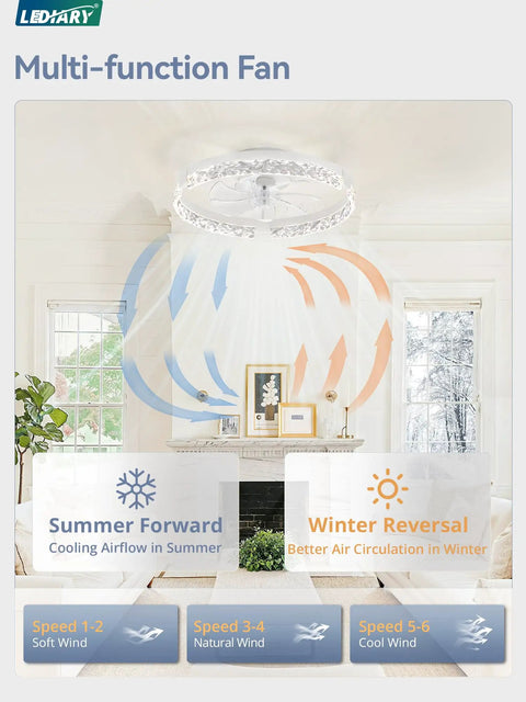 Twenty Inch Low Profile Ceiling Fan With Bright Light Kit Using Super Chill App Remote To Bring You Sweet Crisp Breezes Every Single Day Featuring Six Speeds Reversible Motor And Tunable Lighting Anywhere ceiling fan with bright light and airflow direction indicators.