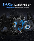 IPX5 waterproof feature of Spartacus II Plus Spinning Reel For Freshwater And Saltwater Angling, highlighting eversal rings.