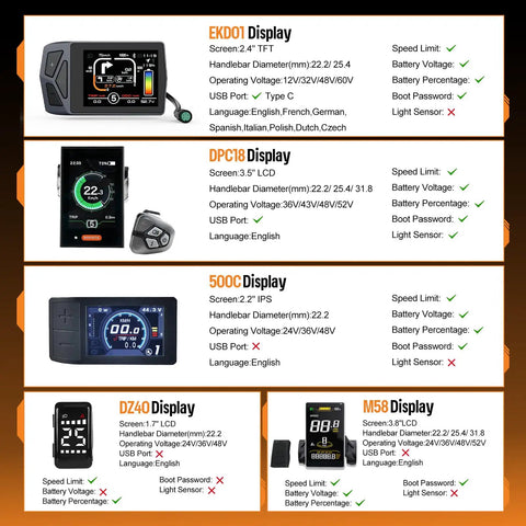 Boost Your Ebike With 48V 500W Front Hub Motor Conversion Kit, TFT Display And 48V Battery For 20, 26 Or 700C Wheels, Built For Mountain, Commuter And City Cruising